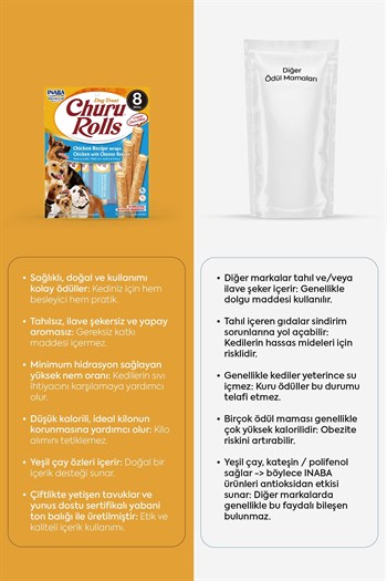 Churu Rolls Sticks Tavuk Sargılı ve Peynirli Köpek Ödül Maması