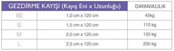 Max & Molly Sailor Köpek Gezdirme Kayışı
