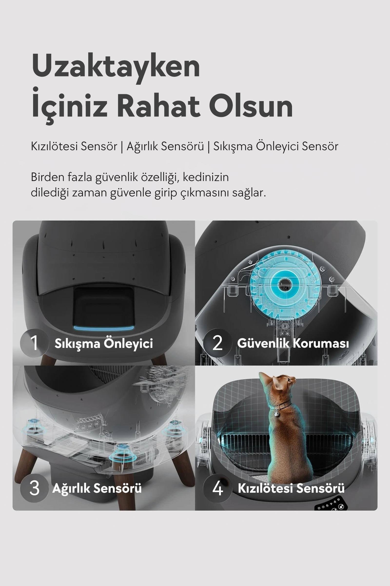 Catlink Üstü Açık Otomatik Kedi Tuvaleti Scooper Open-X (Beyaz) - Kedi Tuvalet Ürünleri