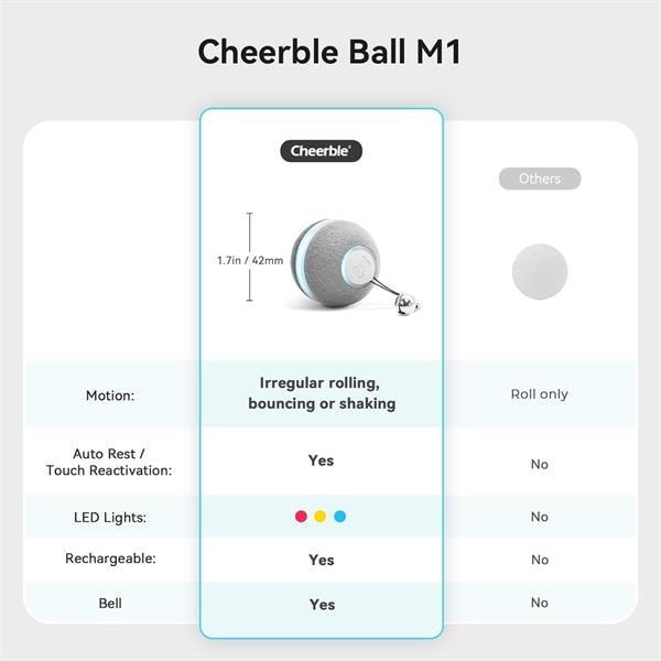 Cheerble Şarjlı Akıllı İneraktif Kedi Oyun Topu, Gri 4 cm