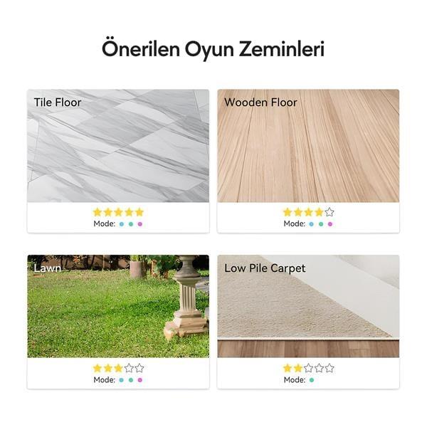 Cheerble Şarjlı Akıllı İneraktif Köpek Oyun Topu Kırmızı Small 5.5 cm