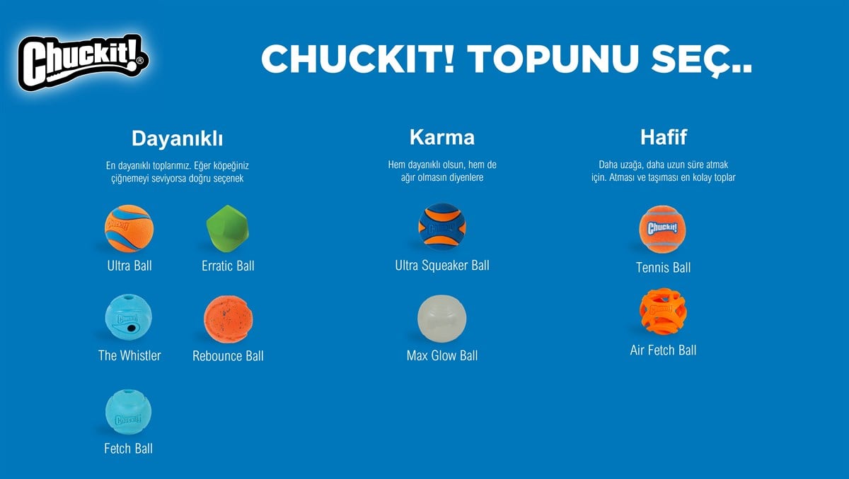 Chuckit! Max Glow Gece Parlayan Köpek Oyun Topu (Küçük Boy) - Oyun Topları ve Frizbiler