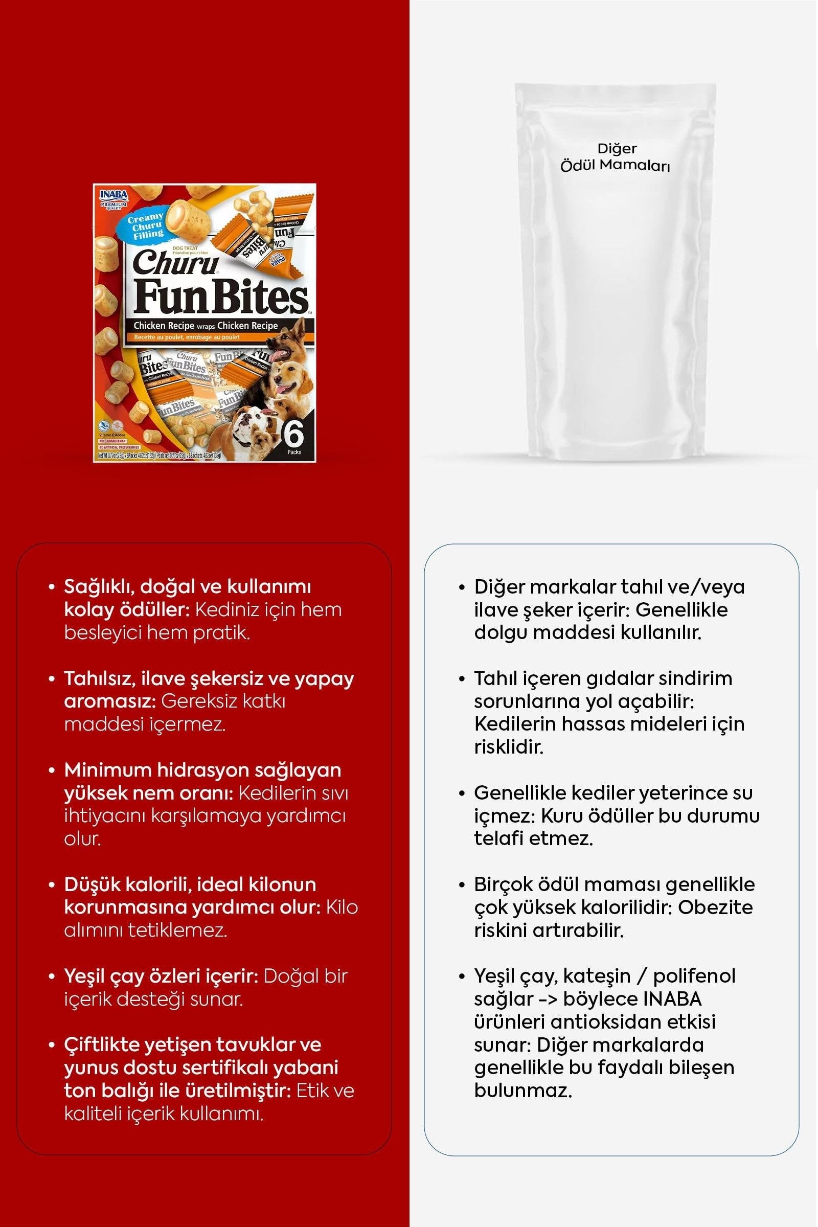 Churu Fun Bites Sticks Tavuk Sargılı Köpek Ödül Maması - Ödül Mamaları