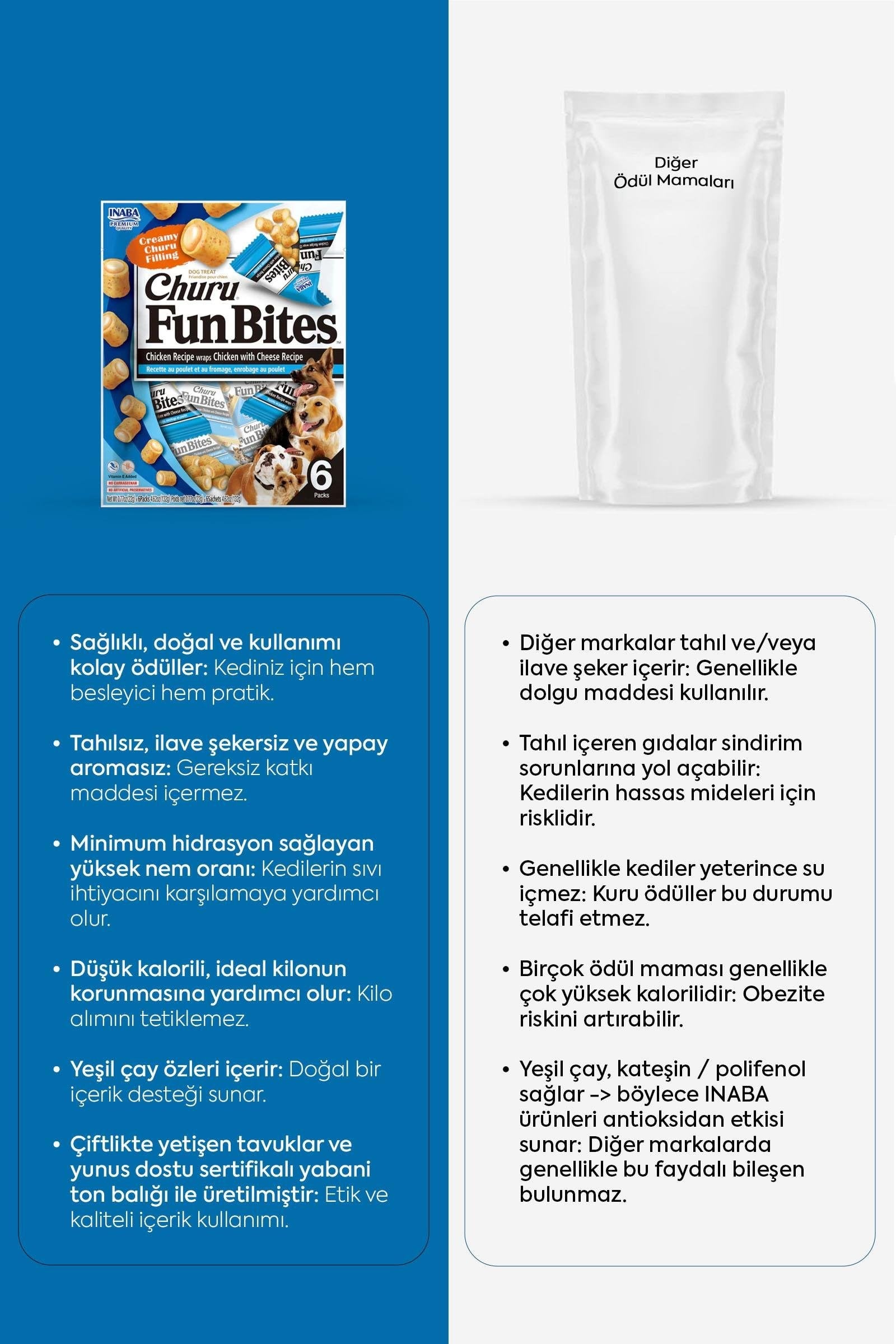 Churu Fun Bites Sticks Tavuk Sargılı ve Peynirli Köpek Ödül Maması - Ödül Mamaları