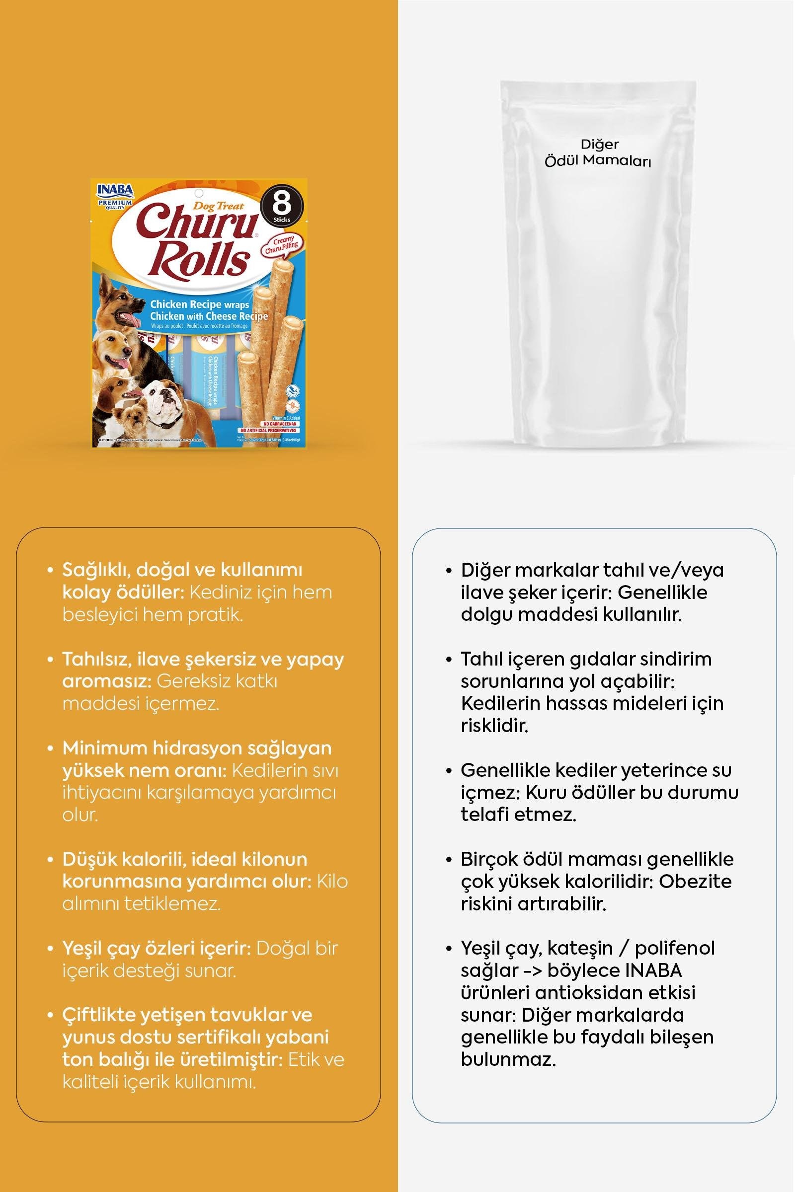 Churu Rolls Sticks Tavuk Sargılı ve Peynirli Köpek Ödül Maması - Ödül Mamaları