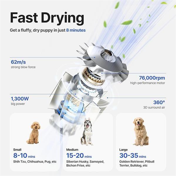 Neakasa F1 Evcil Hayvan Kurutma Makinesi  Köpekler ve Kediler İçin