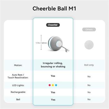 Cheerble Şarjlı Akıllı İneraktif Kedi Oyun Topu, Gri 4 cm