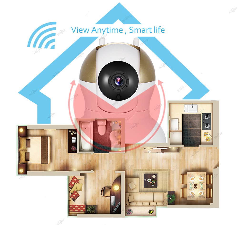 AngelEye KS-512 Full HD Wifi Ev ve Bebek iP Kamera 4in1 Full Set