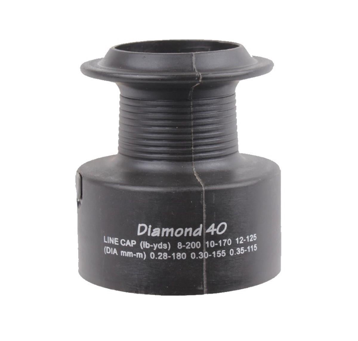 Remixon Diamond 3500 Olta Makinesi