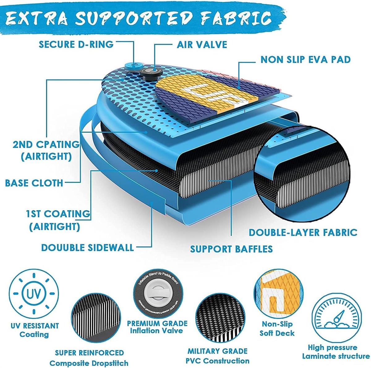Upwell Sup-3 Şişme Sörf Tahtası Paddle Board 320 cm x 79 cm x 15 cm