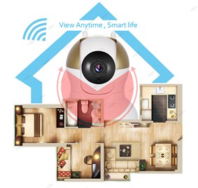 AngelEye KS-512 Full HD Wifi Ev ve Bebek iP Kamera 4in1 Full Set