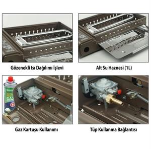 Orcamp Dumansız Izgara Ocak