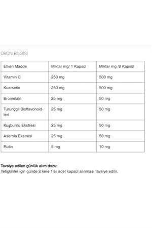 Phytofarmadan Quercetin With Vitamin-C 60 Kapsül 725 Mg
