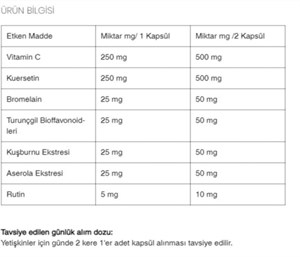 Phytofarmadan Quercetin With Vitamin-C 60 Kapsül 725 Mg X3