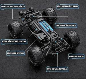 Uzaktan Kumandalı 50 Km Hız Yapan 1:16 Elektrikli Şarjlı 4x4 Arazi Aracı SUV