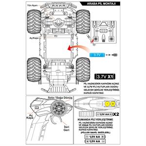 Uzaktan Kumandalı Full Fonksiyon 1:14 Şarjlı 2.4G Off-Road Araba Yeşil