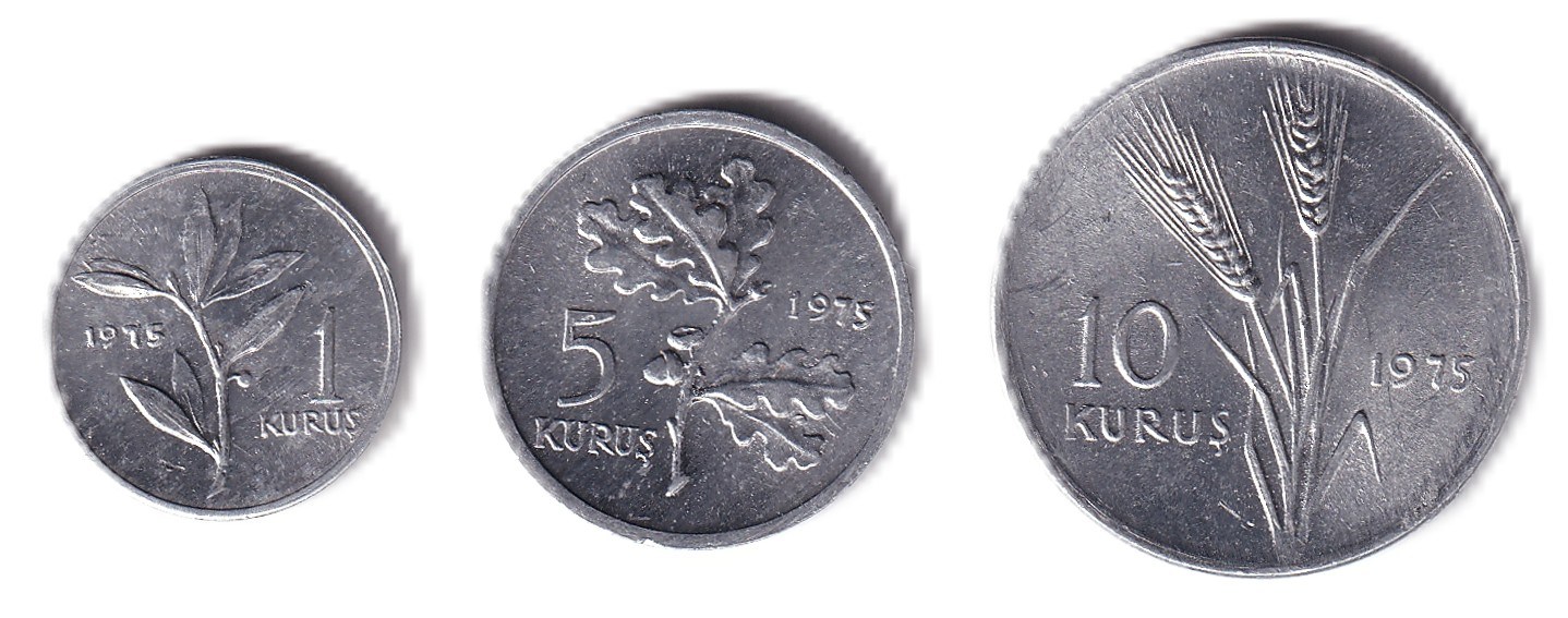 1958-1980 Dönemi Madeni ParalarıTürkiye, 1975 ÇİL Alüminyum Kuruş Takım