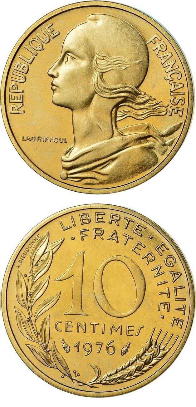Yabancı Madeni ParalarFransa, 10 Centim 1962-2001, ÇÇT Eski Madeni Para