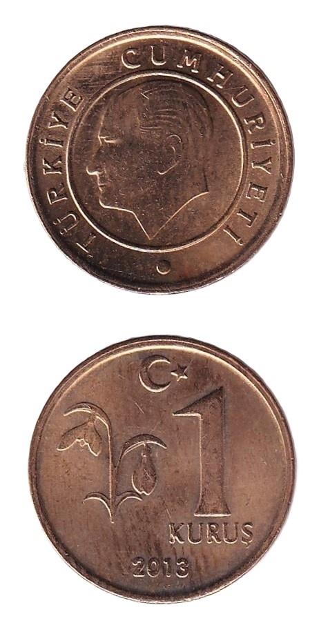 2005 ve Sonrası Dönem Madeni ParalarıTürkiye, 1 Kuruş (2013) ÇİL Eski Madeni Para