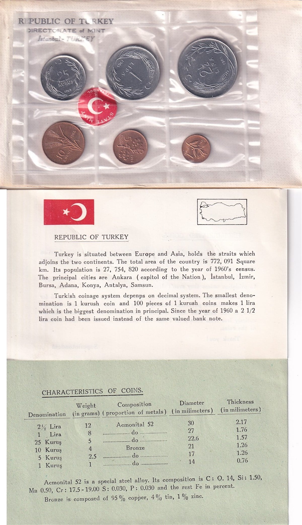Mint SetDarphane 1965 Tedavül Para Seti