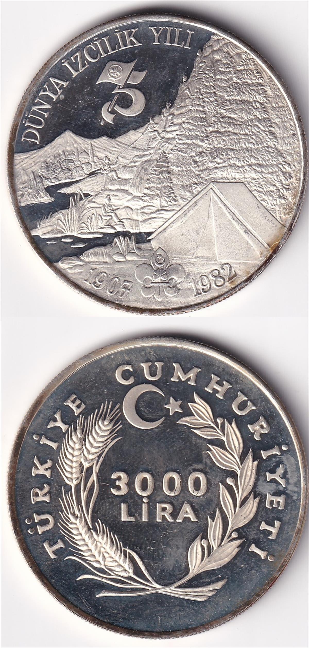 3000 lire turche in euro