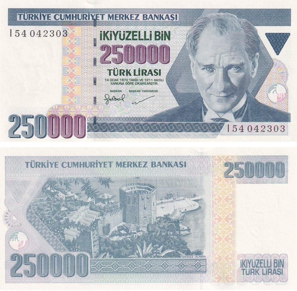 Publications7th Emission 3rd Series 250,000 Turkish Liras
