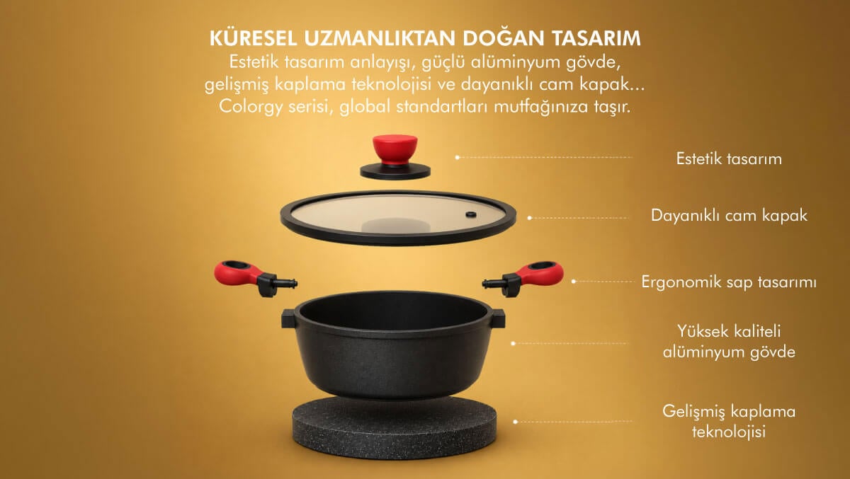 Küresel tedarikten Türkiye'ye uzanan Leggno kalite kontrol ve birleşim ağı