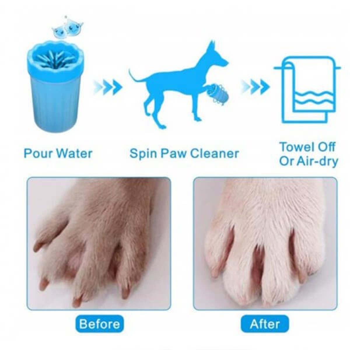 Pet Animal Köpek Pati Temizleme Aparatı Küçük Boy 8.5x11h Cm, Alışverişin  Adresi'nde | Shopiglo