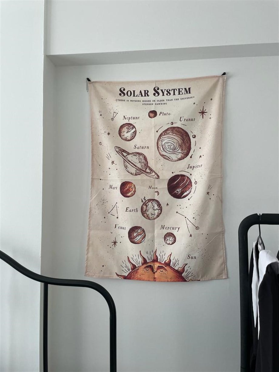 Solar System Duvar Örtüsü - Wall Tapestry I 70 x 100 cm