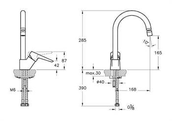 Artema Eviye Bataryası, Solid S, Mafsallı, A42148