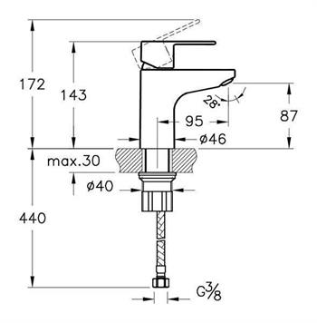 Artema Lavabo Bataryası, Win S, A41177