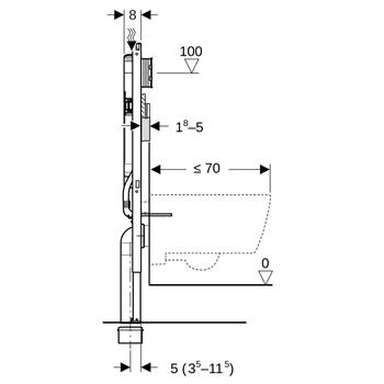 Geberit Sıgma Gömme Rezervuar Duvar Önü Alçıpan Uygulamalı Set, İnce,111.796.00.1