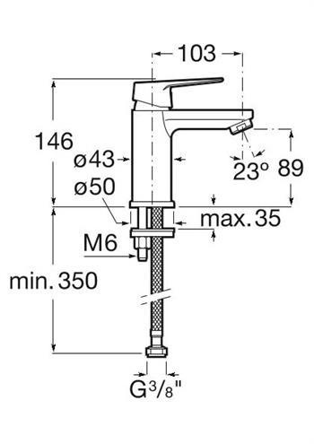 Roca Lavabo Bataryası, Estreia, Krom, A5A307EC0K