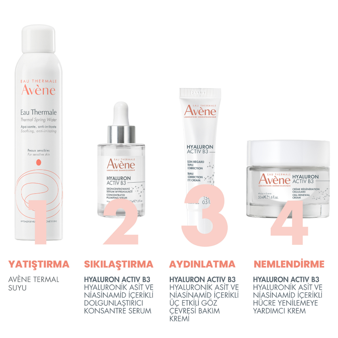 Avene Hyaluron Activ B3 Göz Çevresi Kremi 15 ml Fiyatı | Eczasepeti