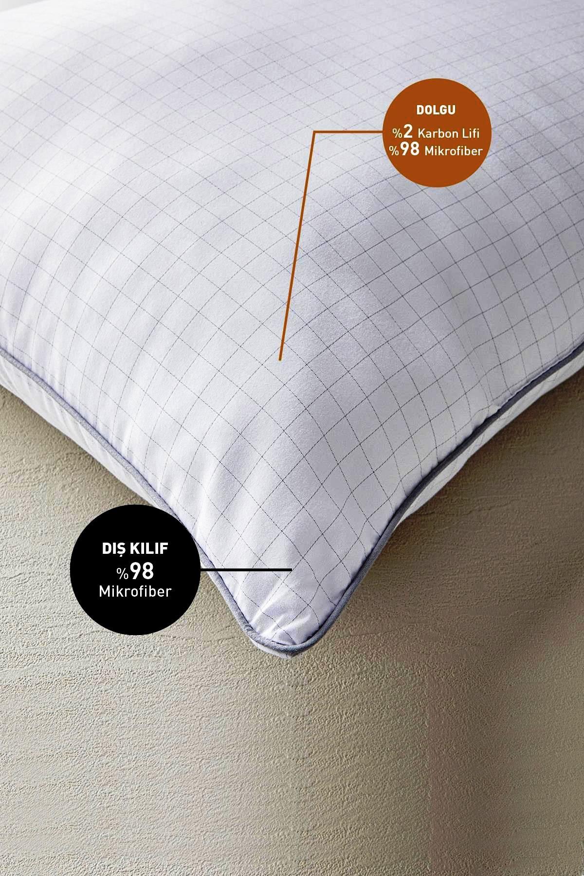 Relax Comfort Anti-Stres Yastık 50x70cm 1 Adet