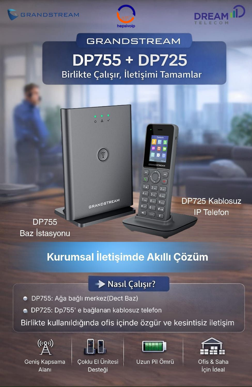 Grandstream DP725 Ip Dect ile DP755 Ip Baz İstasyonu