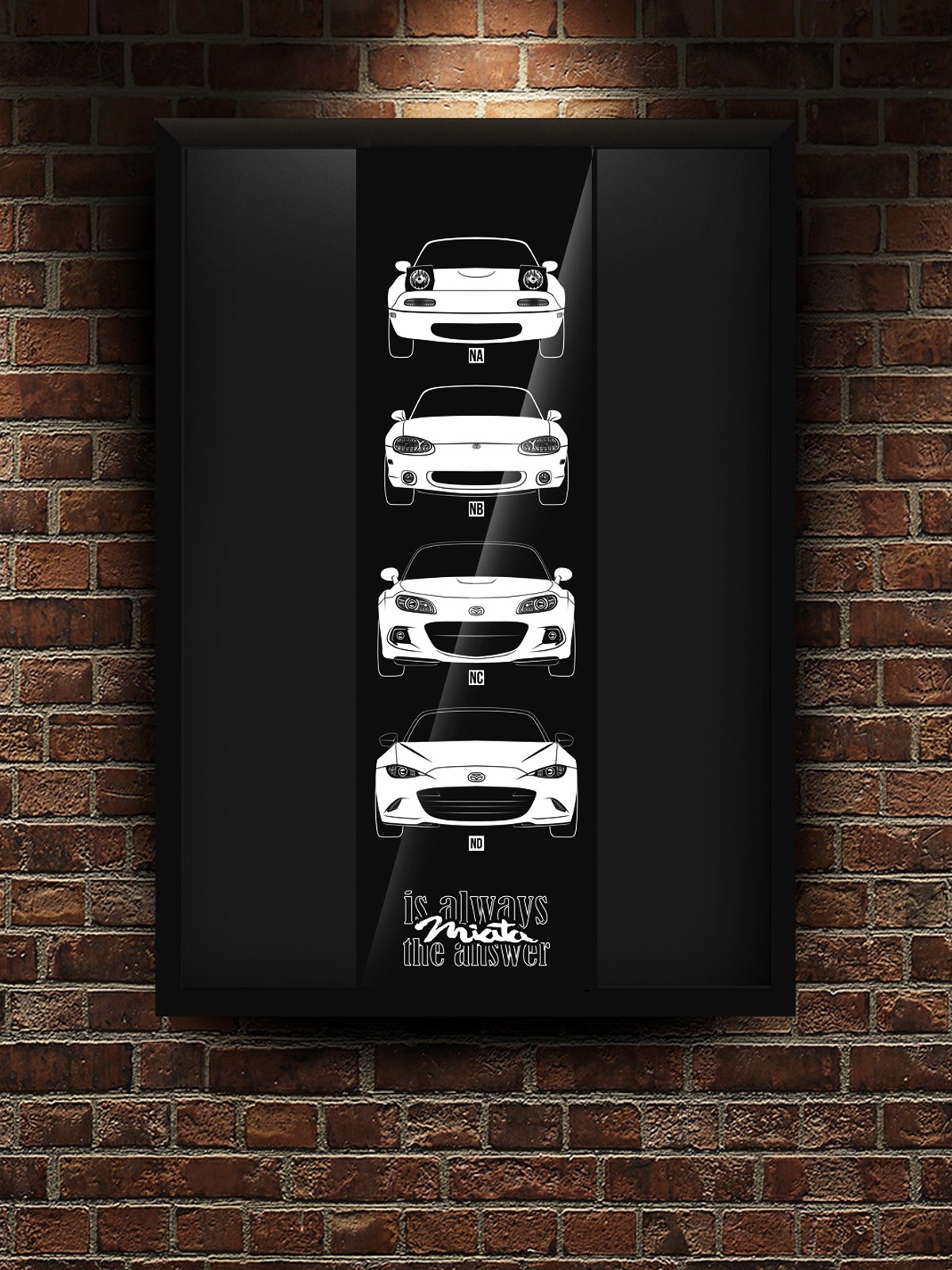 Mazda MX5 Jenerasyon TabloTABLO