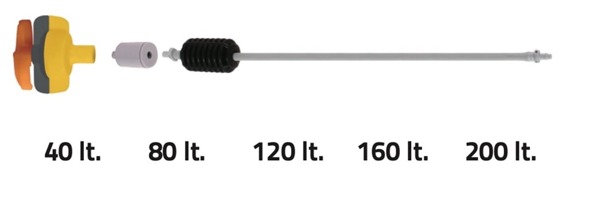 Seralar İçin mini Sprink Takımı (80 lt/s - 10 Adet)