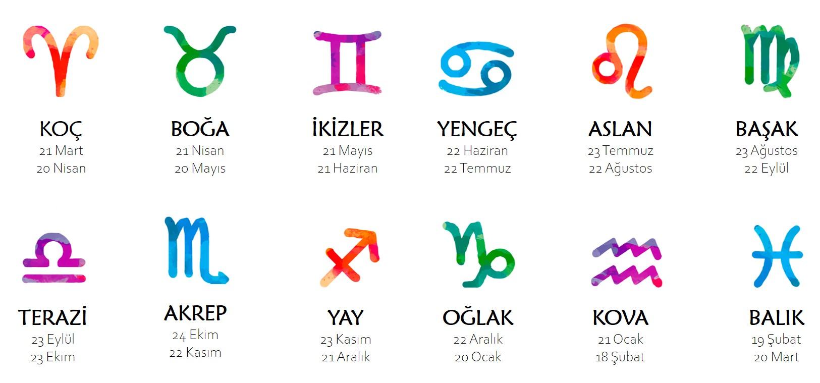 Burçlara Uygun Takı ve Aksesuar Seçimleri