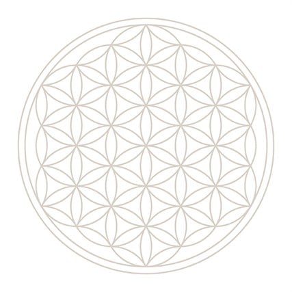 Natures Design - Beauty Su Canlandırıcı Karaf 5 Lt. - 7416