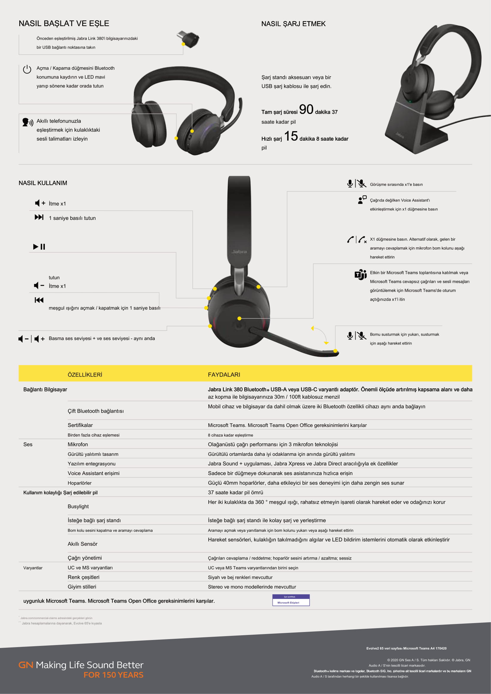 Jabra Evolve2 65 Duo Siyah (USB-C) Kulak Üstü Kulaklık Şarj Özellikleri