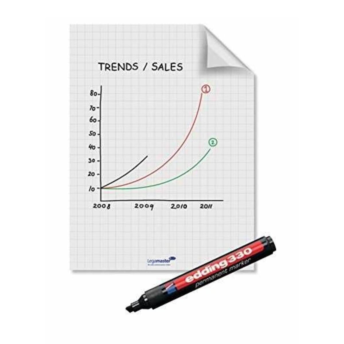 Legamaster lm-1565 flipchart kağıdı100yp.kare 65x100