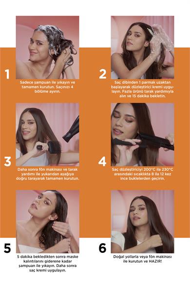 Kativa Brezilya Fönü - Keratinli Saç Düzleştirme Kiti - Doğal ve Vegan