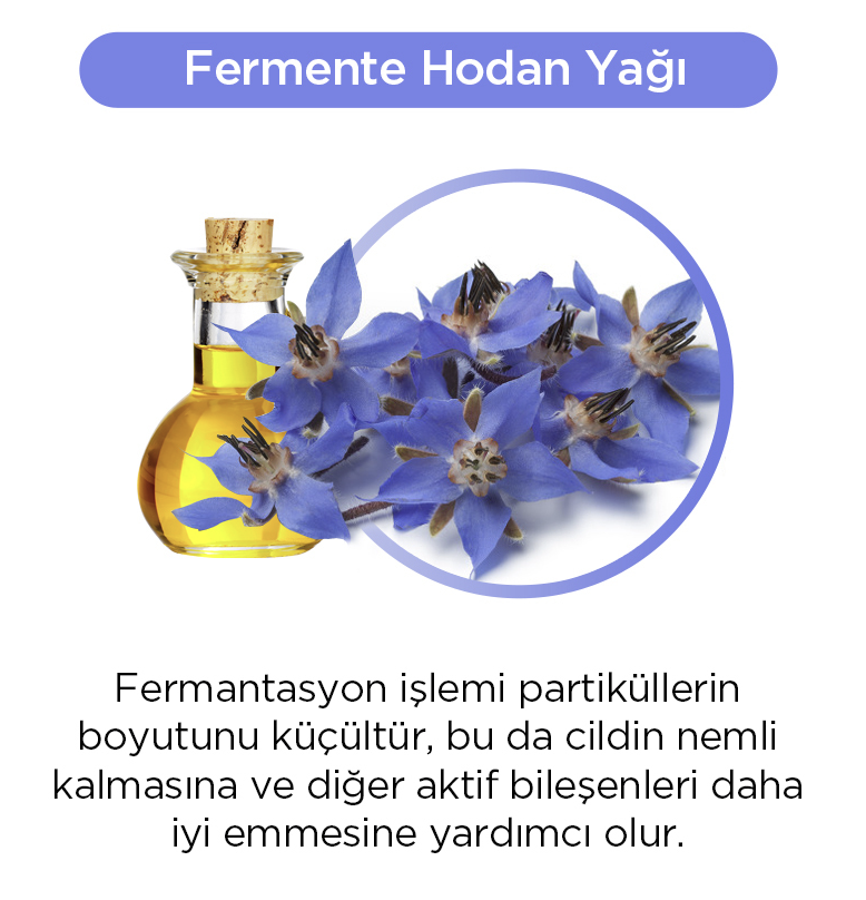 Fermente Hodan Yağı