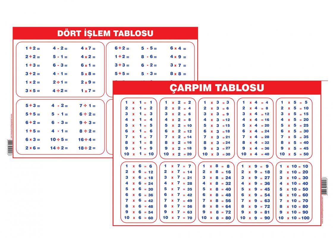 Odak Çarpım Tablosu 35X50  777-122Odak Çarpım Tablosu 35X50  777-122 - Kirtasiyem.netDiğer Ürünler