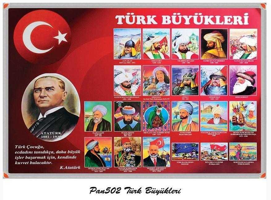 Panda Türk Büyükleri (Alüminyum Çerçeve) 70X100 Pan 502Panda Türk Büyükleri (Alüminyum Çerçeve) 70X100 Pan 502 - Kirtasiyem NetOkul Lehva Ve İşaretleri
