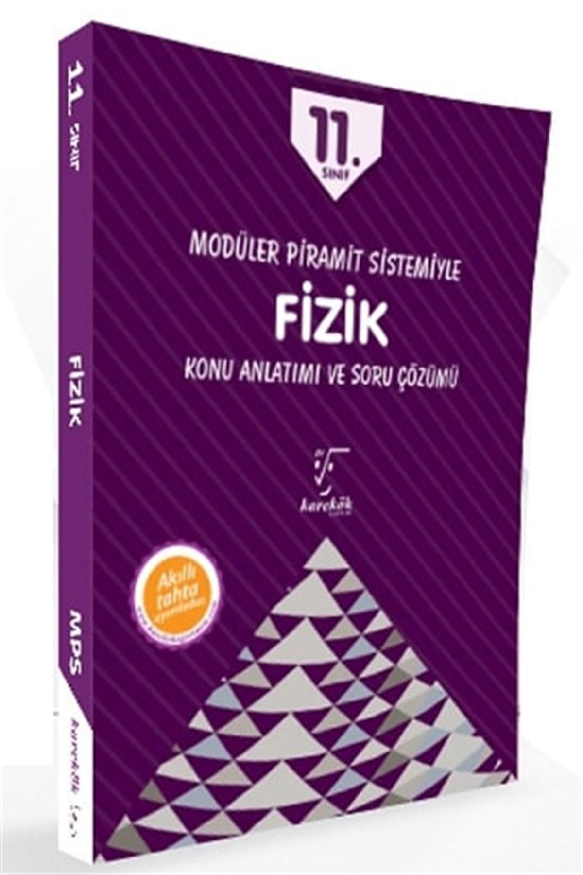 Karekök 11. Sınıf Fizik Konu AnlatımlıKarekök 11. Sınıf Fizik Konu Anlatımlı - Kirtasiyem.net11.Sınıf