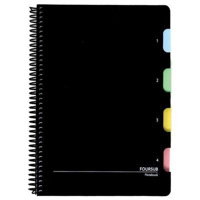 Keskin Color Foursub. Ayraçlı Plastik Kapak Defter 17*24 4*35=140 Yaprak KareliKeskin Color Foursub. Ayraçlı Plastik Kapak Defter 17*24 4*35=140 Yaprak Kareli - Kirtasiyem.netSeperatörlü ( Ayraçlı ) Defterler