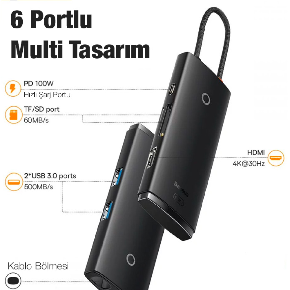 Baseus Lite 6IN1 Type-C Hub 2X Usb 1X Type-C 1X Hdmi 1X Microsd 1X Sd GİRİŞ:TYPE-C WKQX050101 