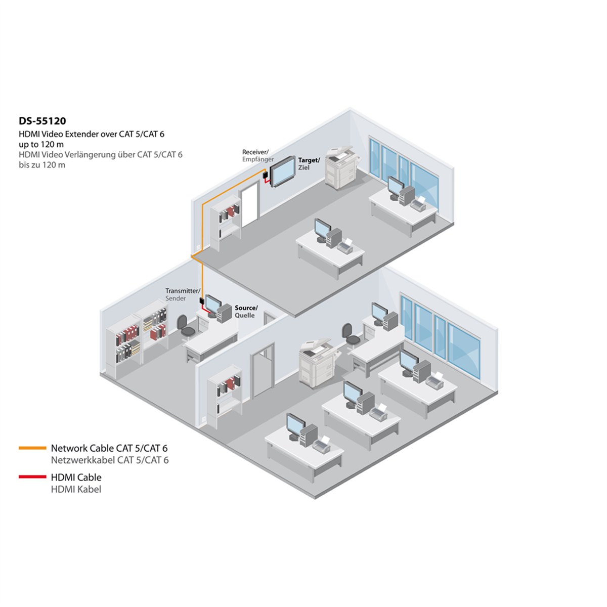 Digitus DS-55120 IP HDMI Sinyal Uzatma Cihazı, Alıcı (Receiver) ve Verici (Transmitter) Birim dahil, 120 metre, maksimum çözünürlük 1080p, 3D desteği, IR alıcı dahil